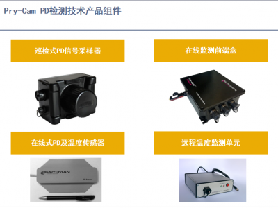 Pry-Cam局放檢測(cè)設(shè)備